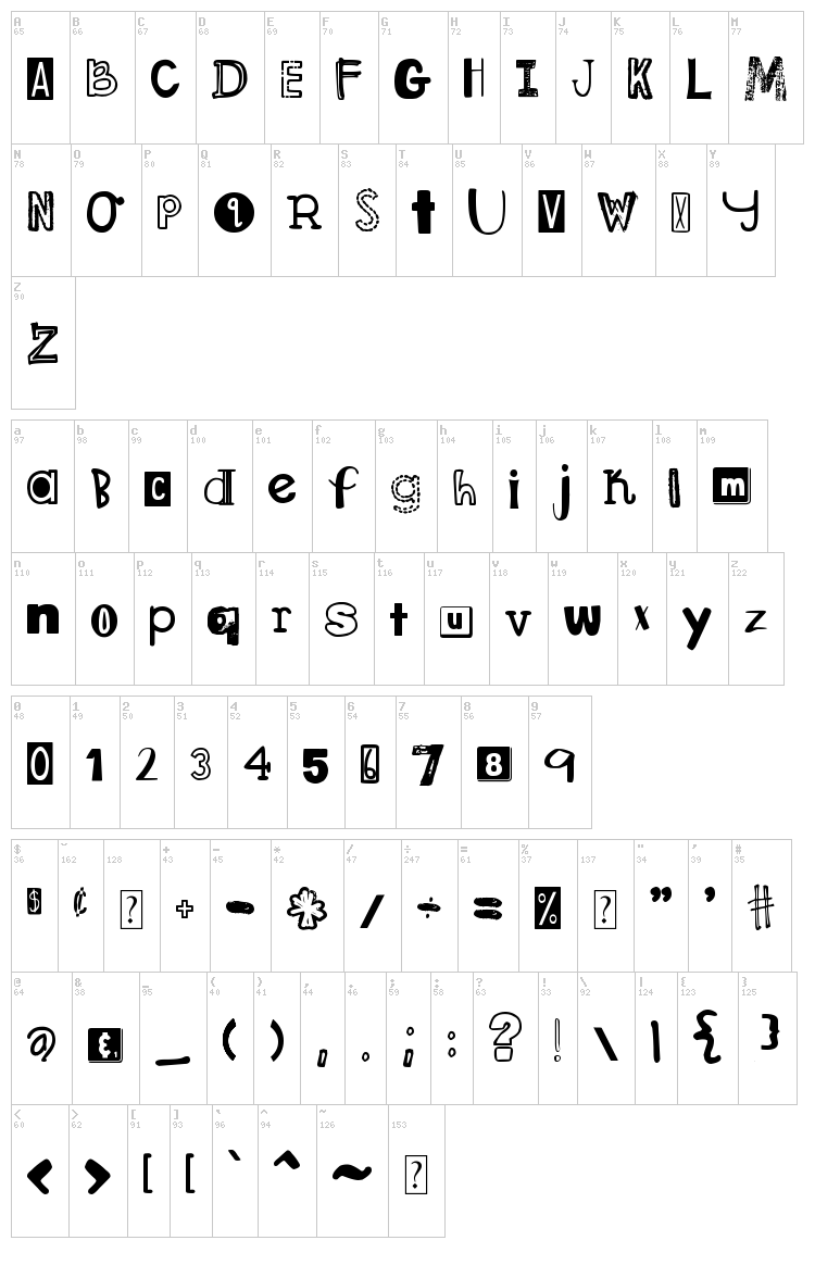DJB Ransom Note font map
